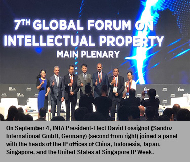 international trademark association