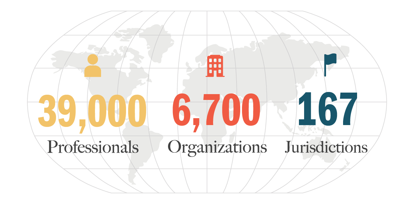 MEMBERSHIP INFOGRAPHIC 100826
