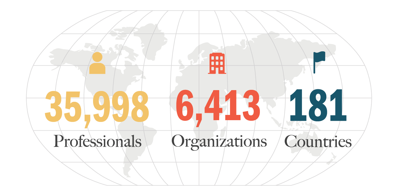 Membership Infographic