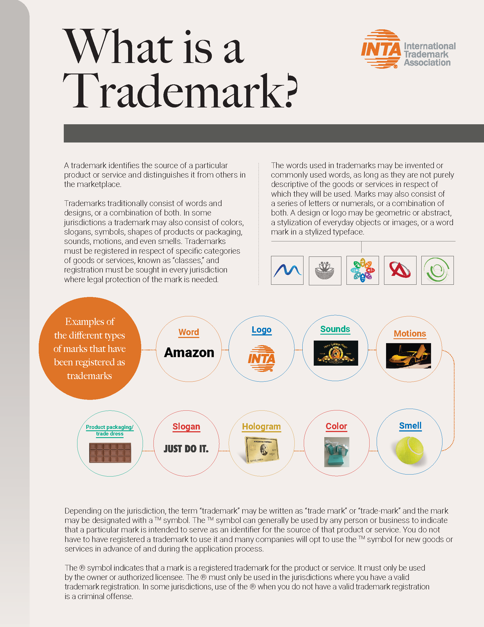 What is a Trademark? International Trademark Association
